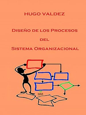 cover image of DISEÑO DE LOS PROCESOS DEL SISTEMA ORGANIZACIONAL